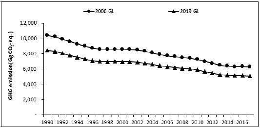 Fig. 1. Fig. 1.