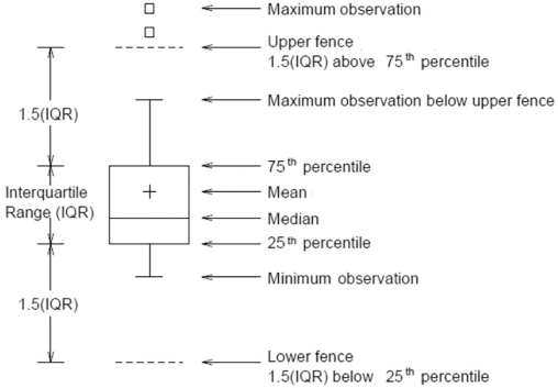 Fig. 4. Fig. 4.