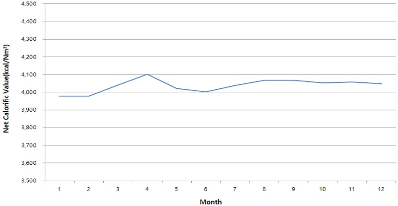 Fig. 2. Fig. 2.