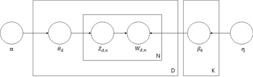 Fig. 2. Fig. 2.