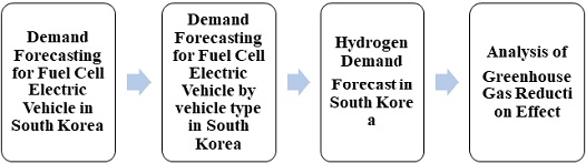 Fig. 1. Fig. 1.