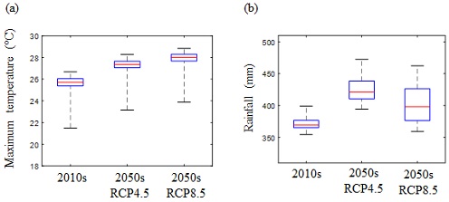Fig. 2. Fig. 2.