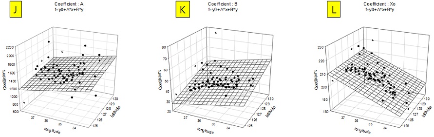 Fig. 6. Fig. 6.