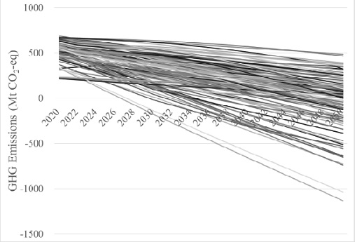 Fig. 1. Fig. 1.