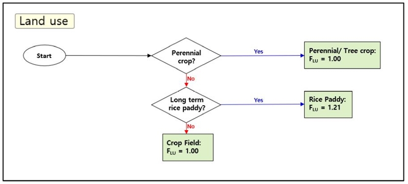 Fig. 1. Fig. 1.