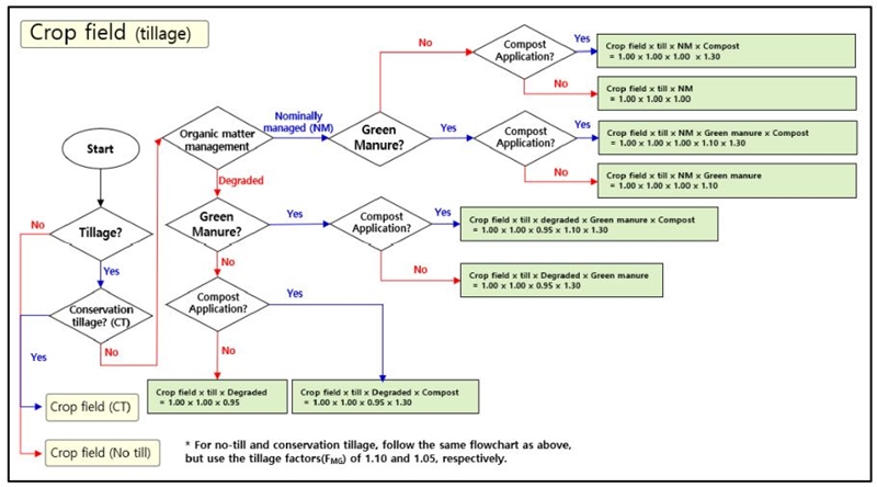 Fig. 2. Fig. 2.