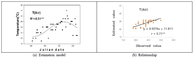 Fig. 9. Fig. 9.