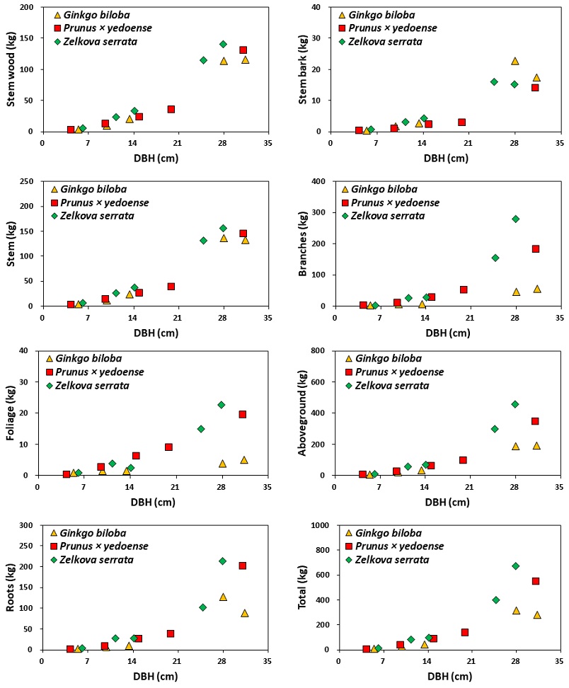 Fig. 2. Fig. 2.