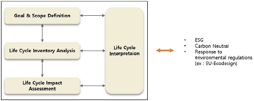 Fig. 3. Fig. 3.