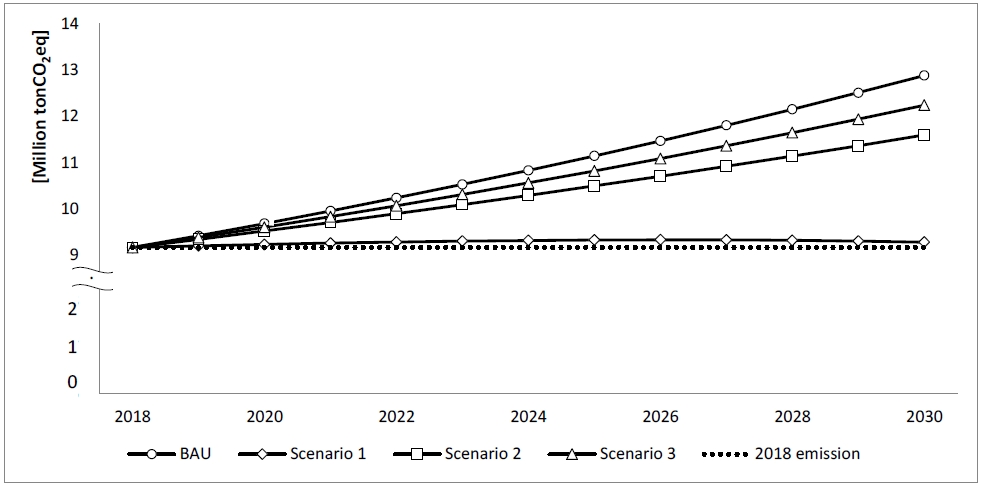Fig. 1. Fig. 1.