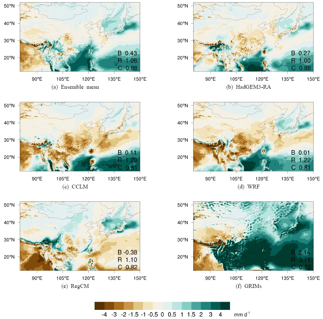 Fig. 3. Fig. 3.