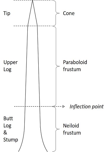 Fig. 1. Fig. 1.