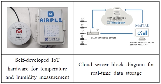 Fig. 4. Fig. 4.