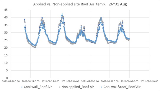 Fig. 11. Fig. 11.