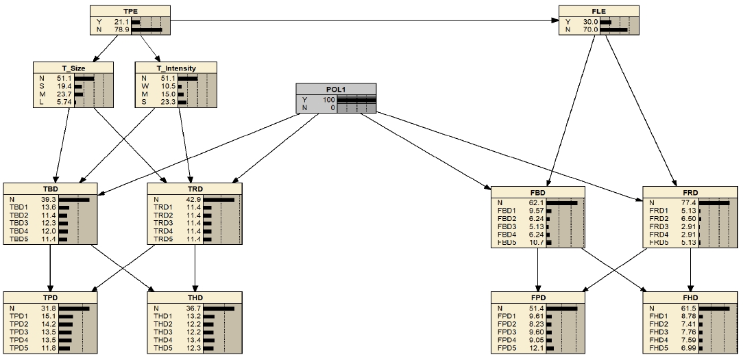 Fig. 6. Fig. 6.