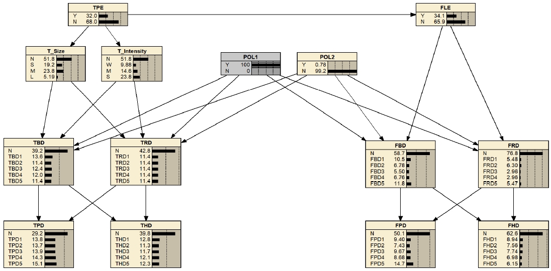 Fig. 7. Fig. 7.