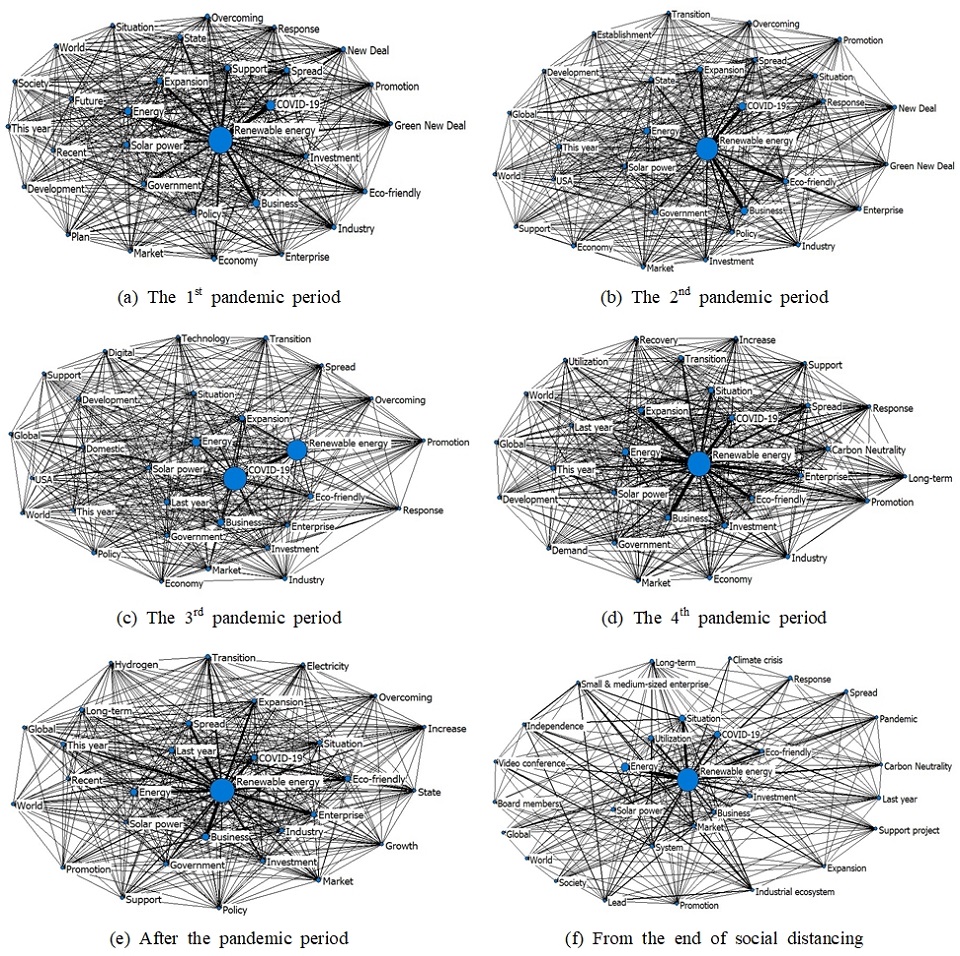 Fig. 3. Fig. 3.