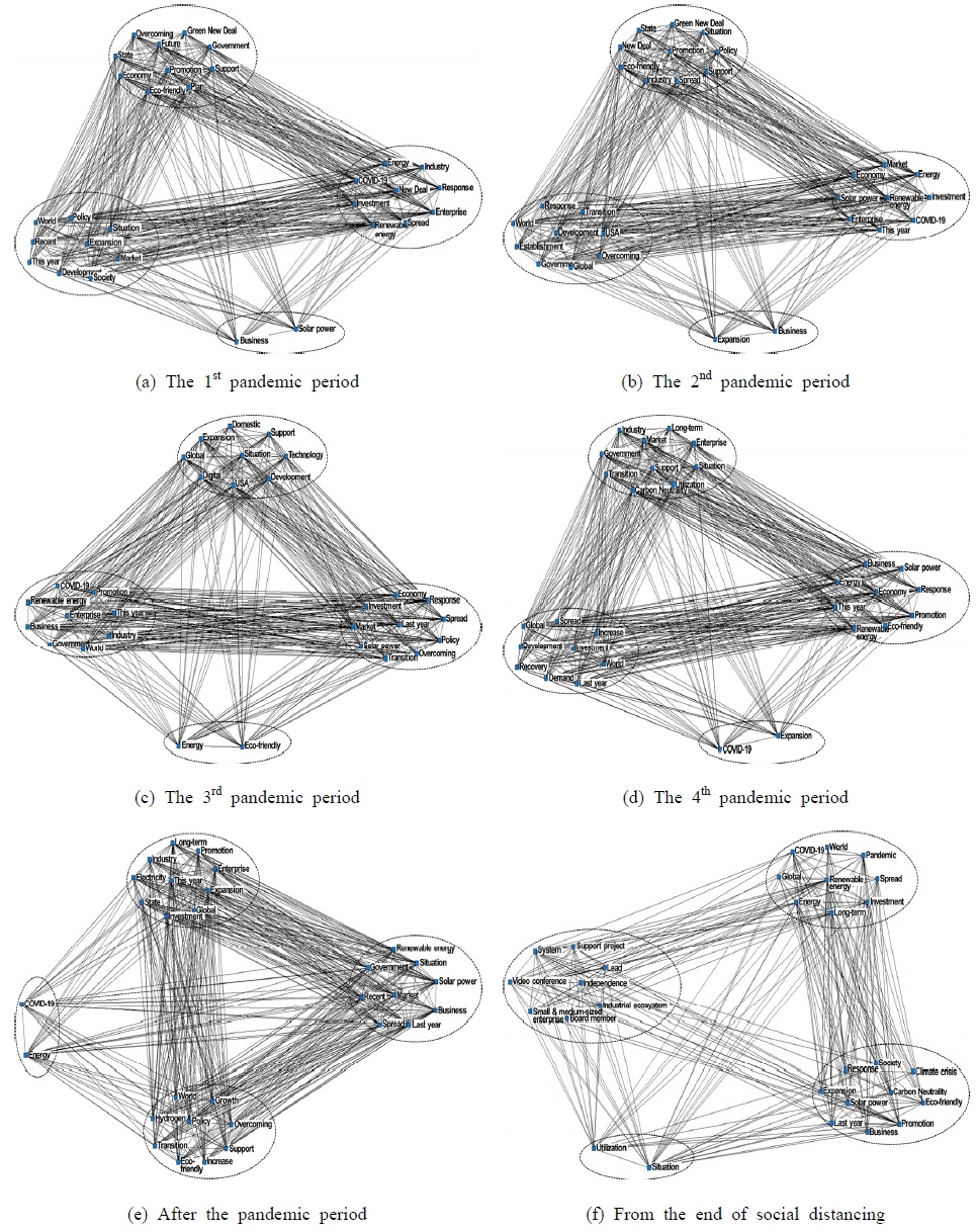 Fig. 4. Fig. 4.
