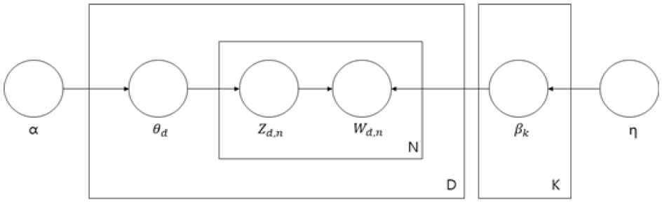 Fig. 1. Fig. 1.