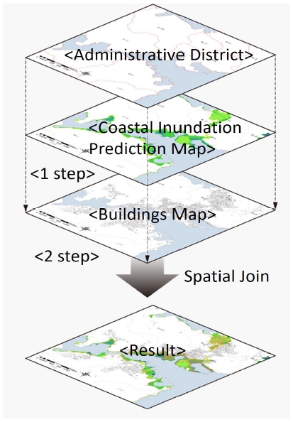 Fig. 3. Fig. 3.