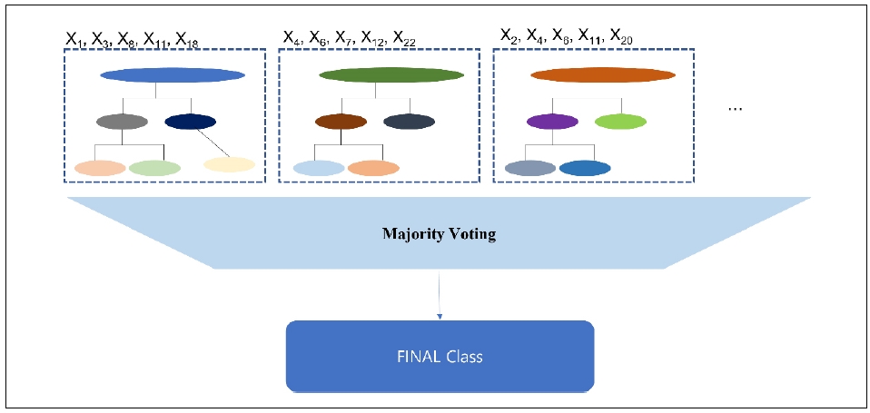 Fig. 2. Fig. 2.