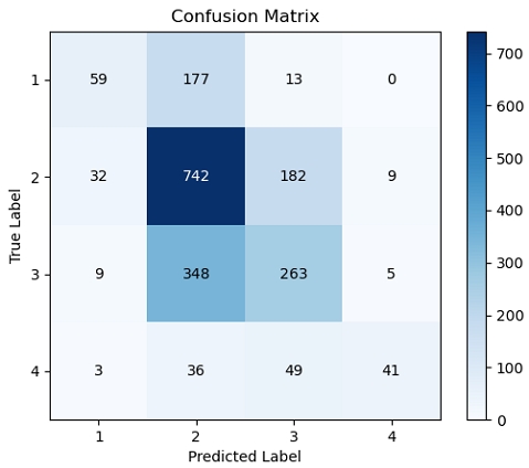 Fig. 4. Fig. 4.