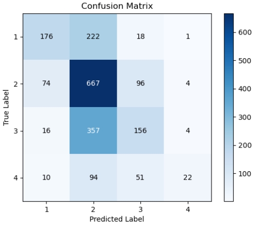 Fig. 10. Fig. 10.