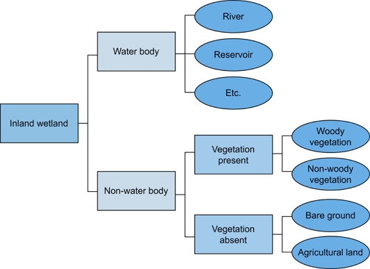 Fig. 1. Fig. 1.