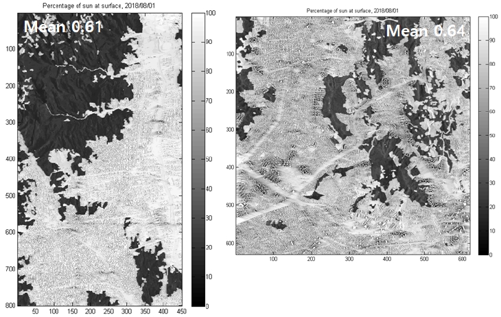 Fig. 7. Fig. 7.