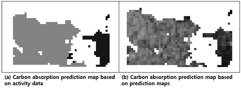 Fig. 8. Fig. 8.
