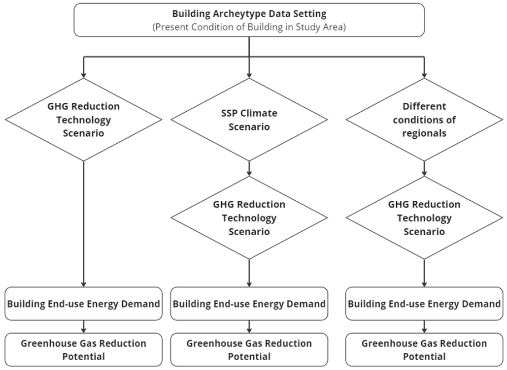 Fig. 1. Fig. 1.