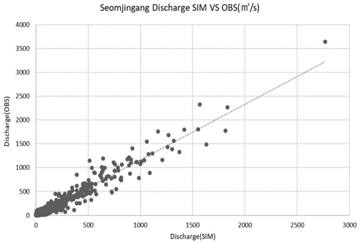 Fig. 4. Fig. 4.