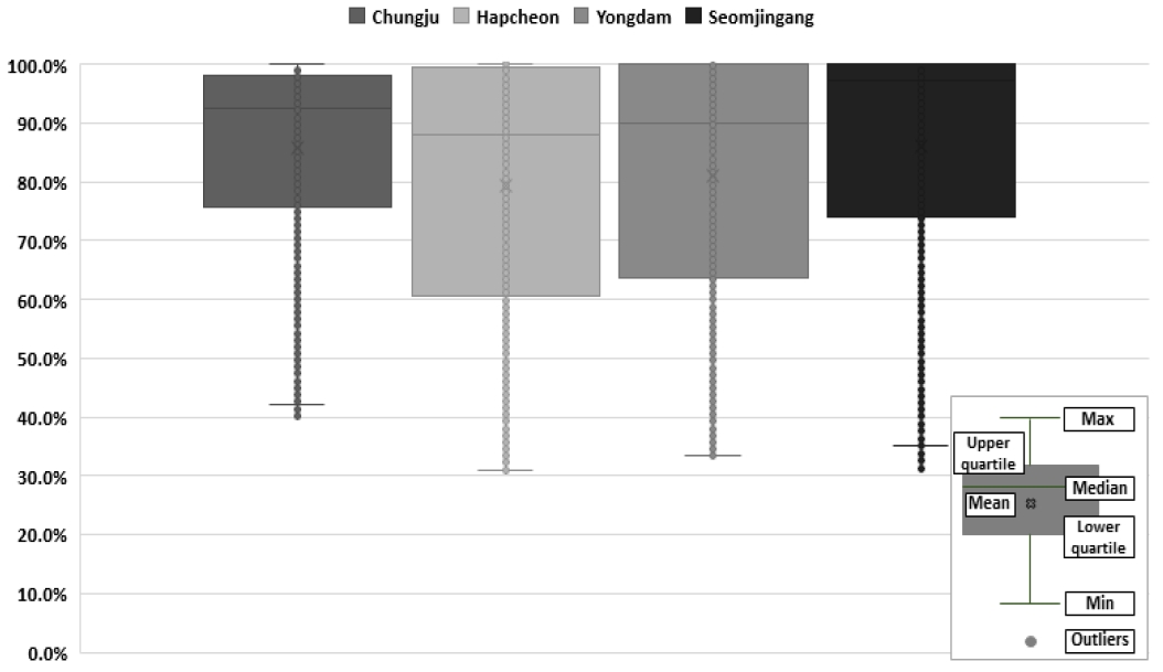 Fig. 8. Fig. 8.