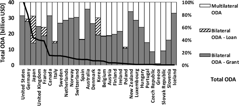 Fig. 1. Fig. 1.
