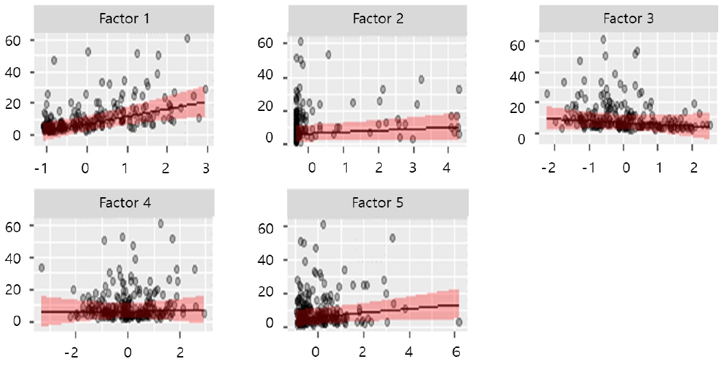 Fig. 1. Fig. 1.