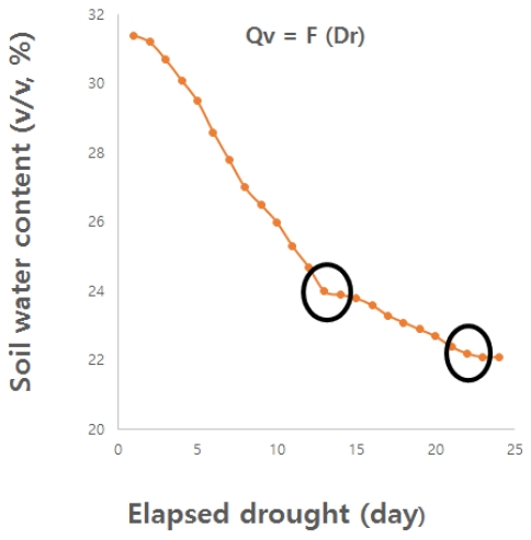 Fig. 1. Fig. 1.