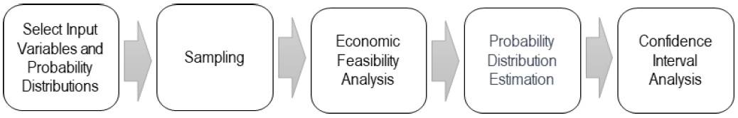 Fig. 1. Fig. 1.