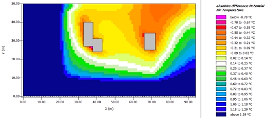 Fig. 10. Fig. 10.