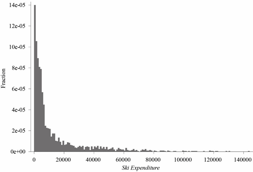 Fig. 4. Fig. 4.