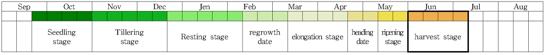 Fig. 1. Fig. 1.