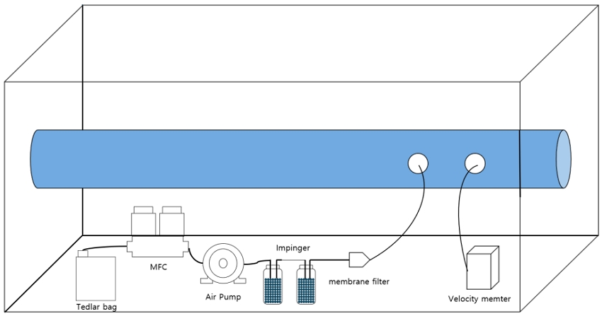 Fig. 4. Fig. 4.