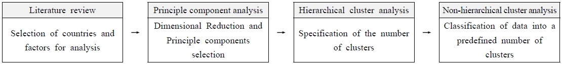 Fig. 1. Fig. 1.