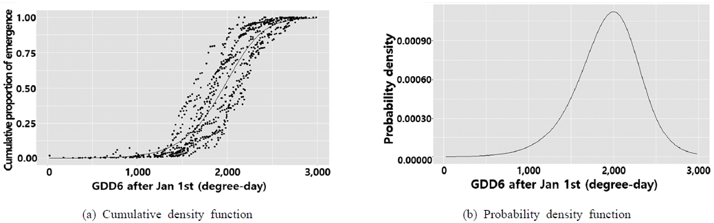 Fig. 4. Fig. 4.