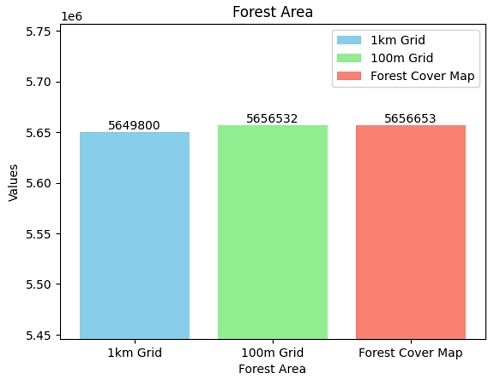 Fig. 4. Fig. 4.