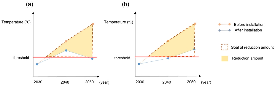Fig. 4. Fig. 4.