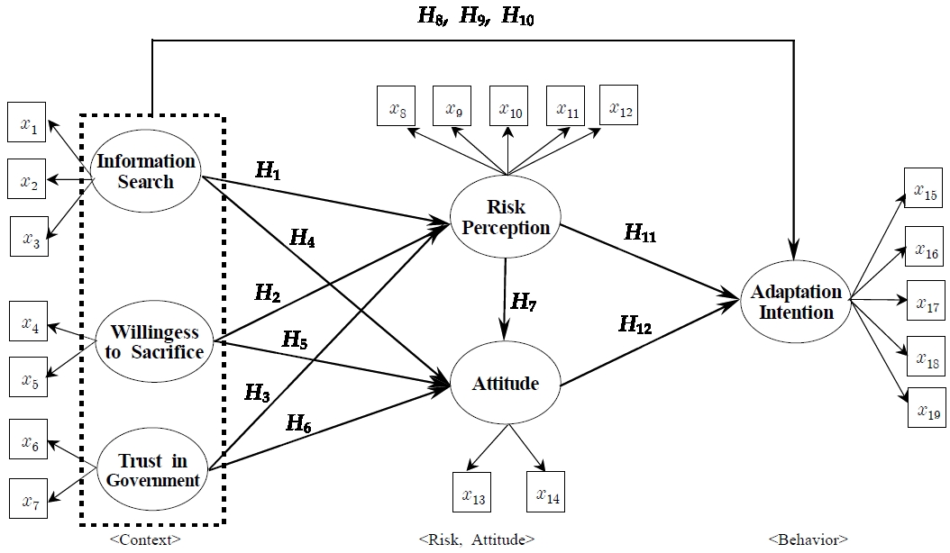 Fig. 1. Fig. 1.
