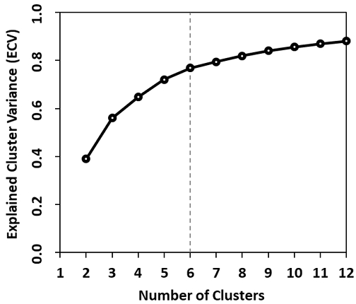 Fig. 3. Fig. 3.