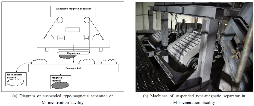 Fig. 2. Fig. 2.