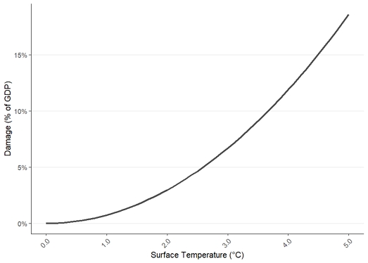 Fig. 16.