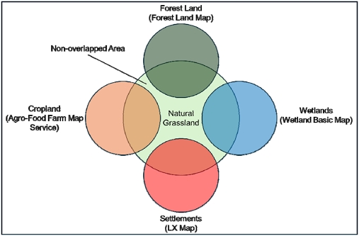 Fig. 2. Fig. 2.